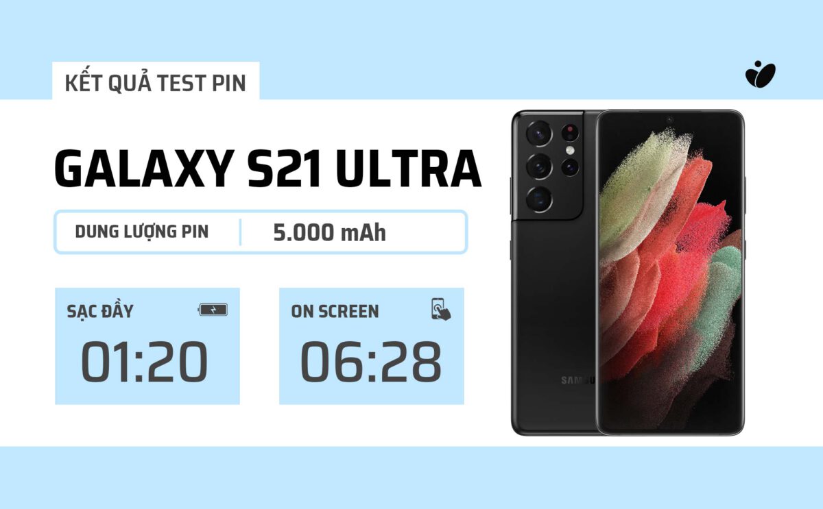 Đánh Giá Samsung Galaxy S21 Ultra
