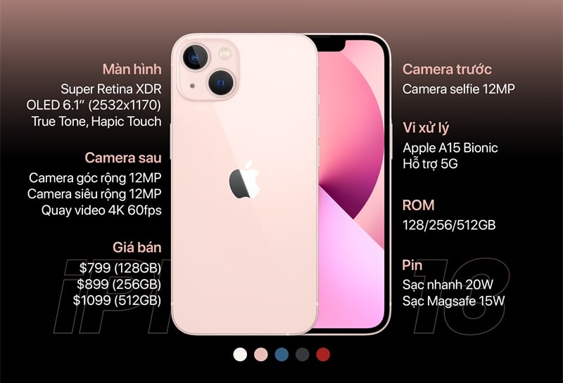 iPhone 13 Series khi nào về Việt Nam? Giá dự kiến là bao nhiêu?