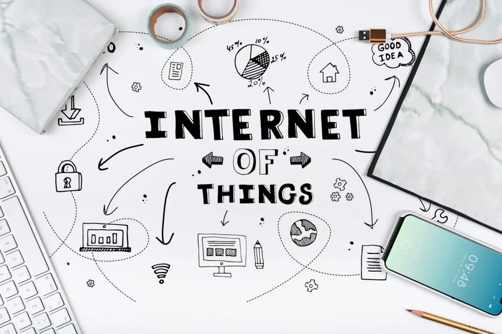 Internet of Things là gì? IoT hoạt động như thế nào?