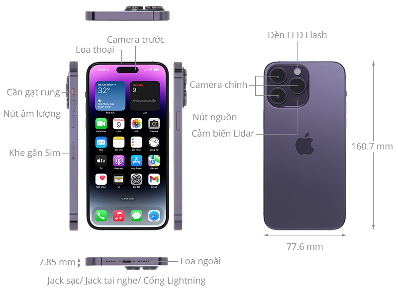Giá iPhone 14 Pro Max và những nâng cấp đáng kể