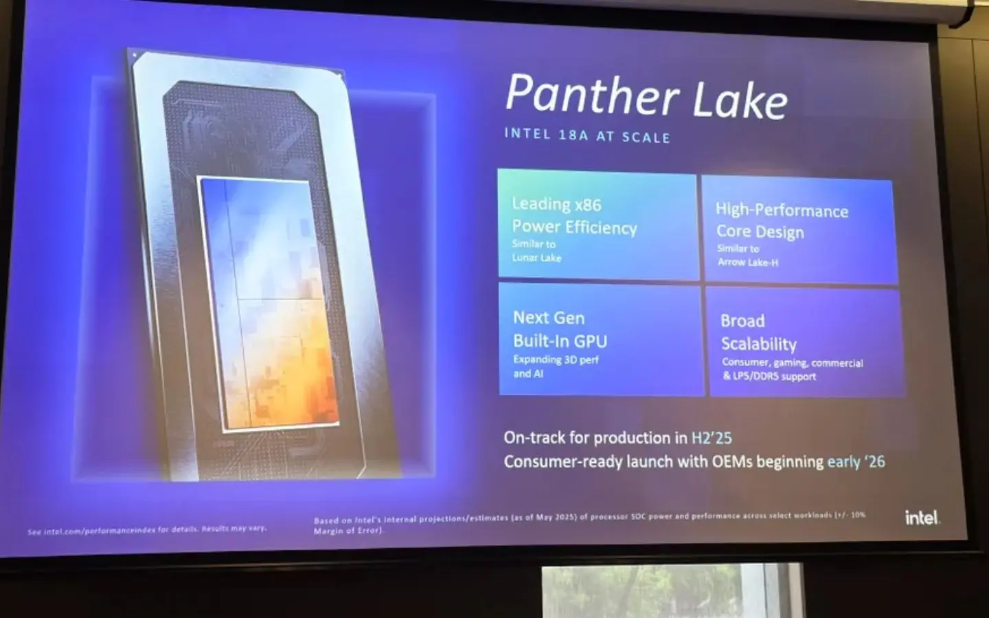 Panther Lake của Intel (Nguồn: Tom’s Hardware)
